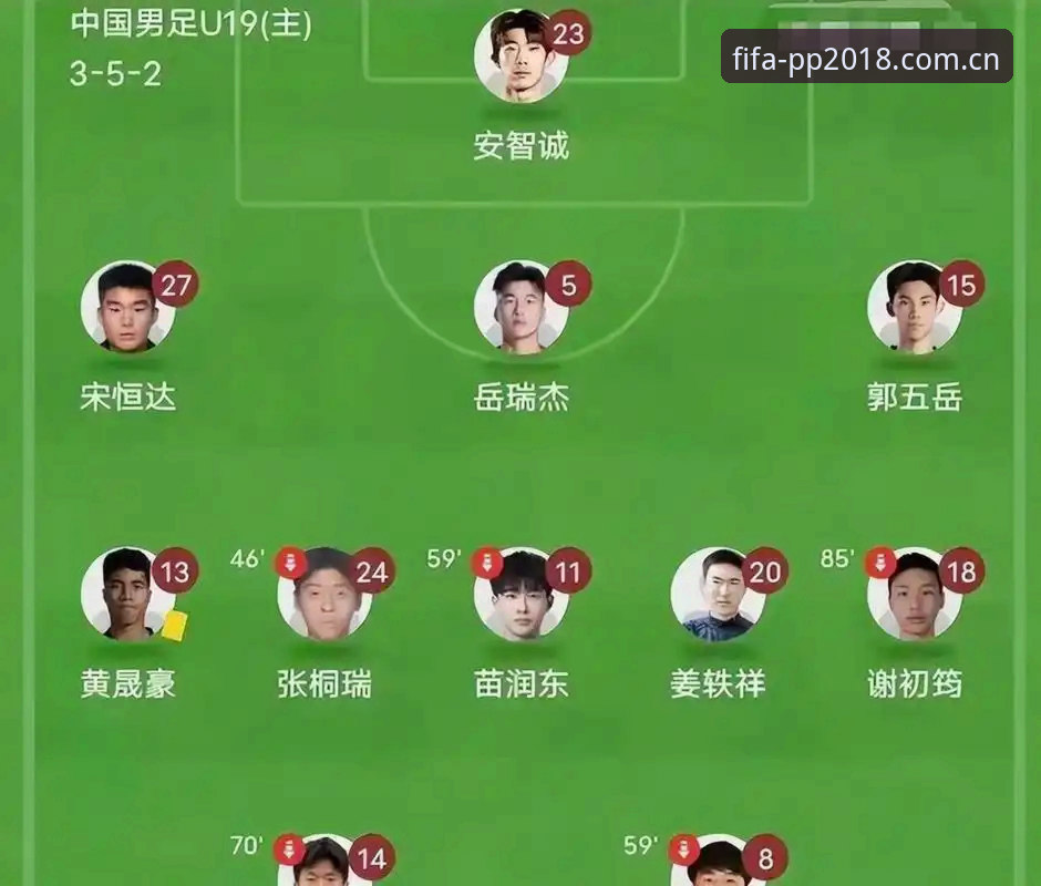 从土伦杯0-3溃败看U19国足：一个完整的使用指南式复盘