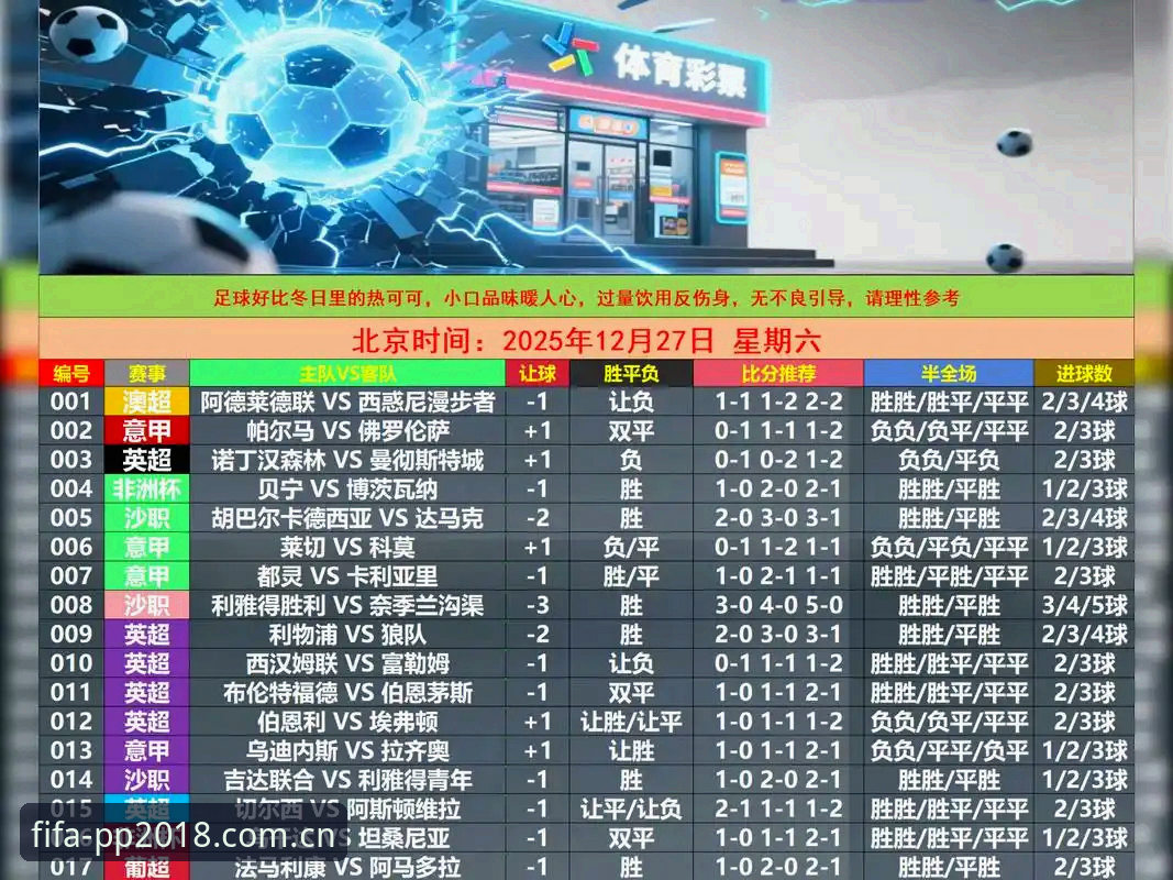 PP世界杯中文官网 PP体育世界杯最新动态:别再踩坑了!这份2018home官方入口避障指南请收好